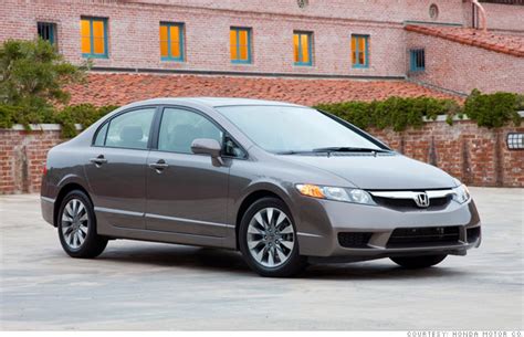 are honda civics cheap